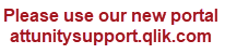 Attunity Community Portal